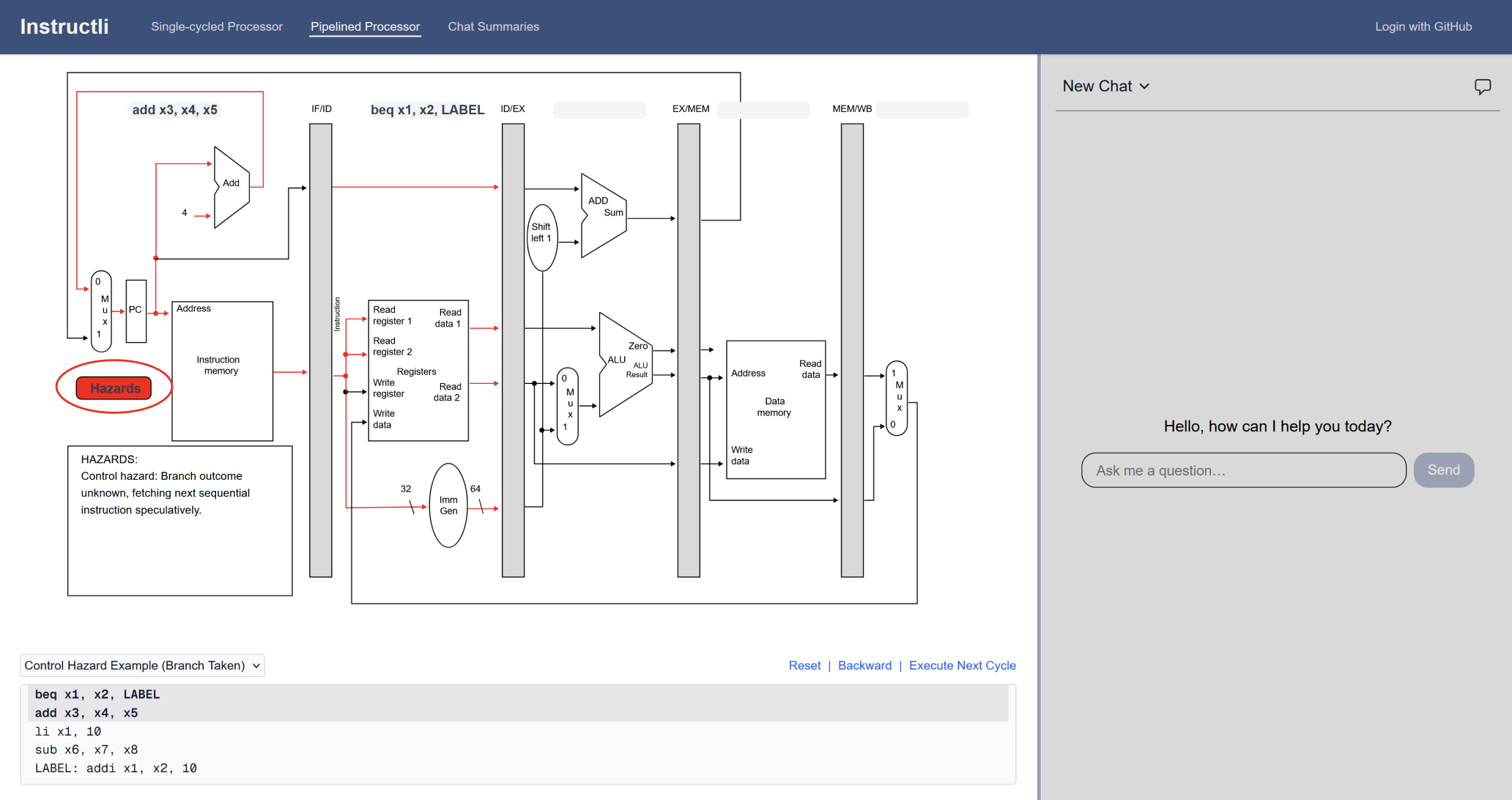 pipeline processor diagram showing hazard detection and execution paths