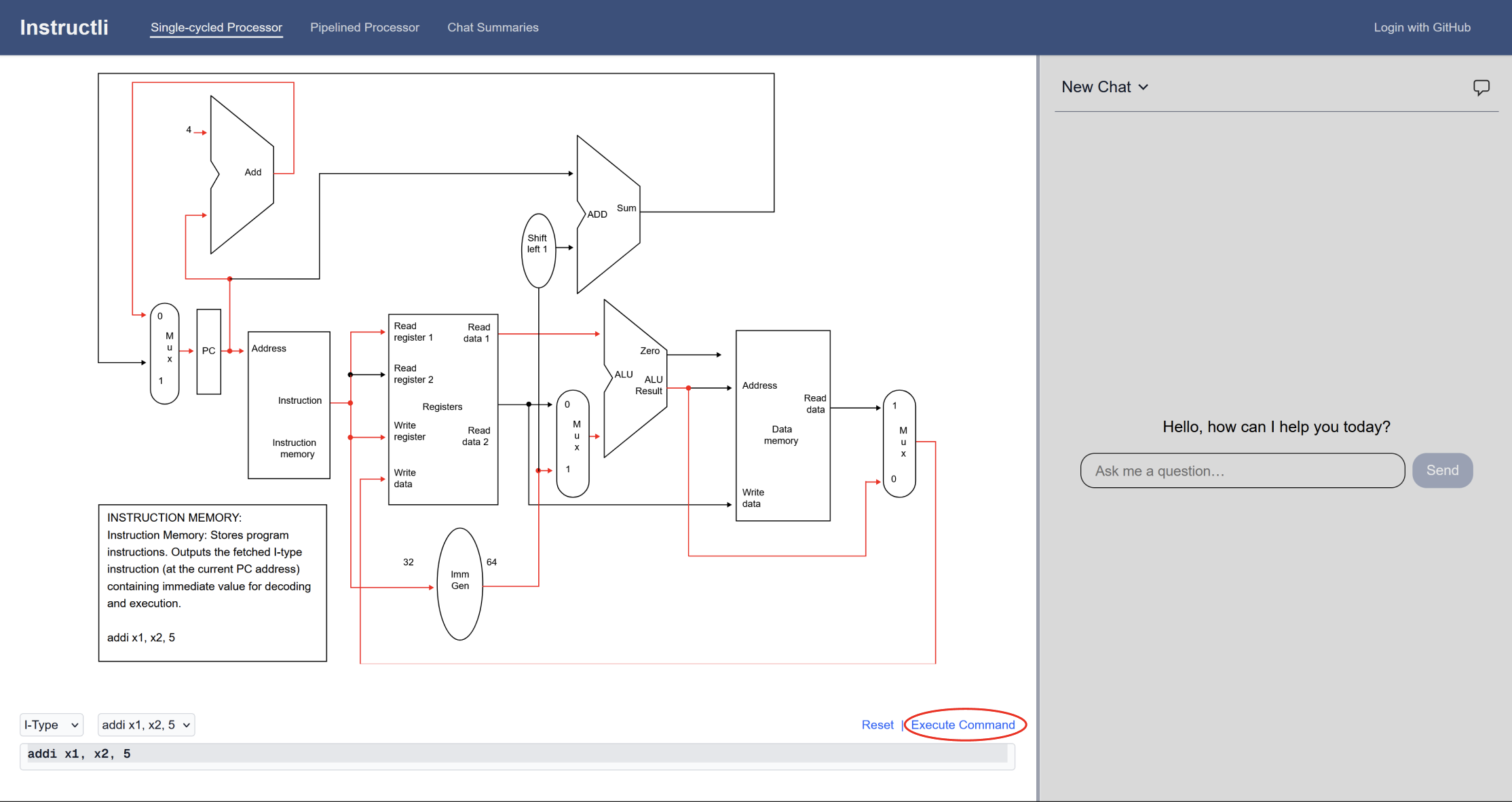 single-cycle processor diagram with highlighted execution paths